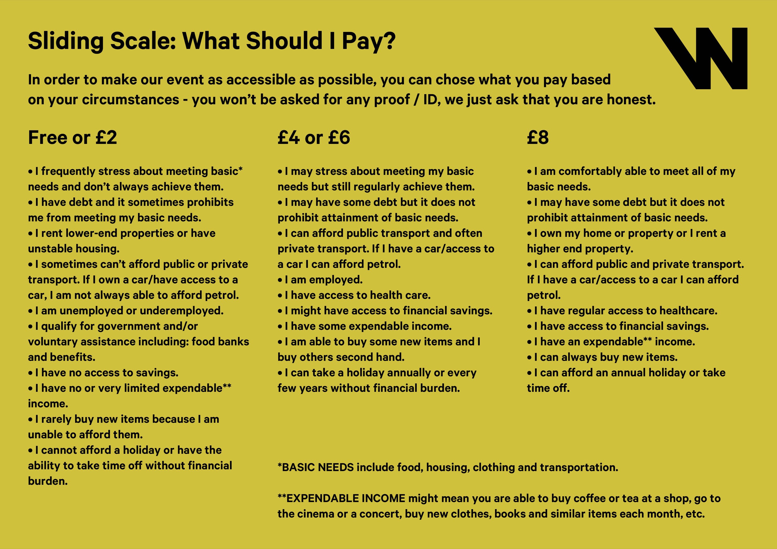 Weird Weekend Sliding Scale Graphic